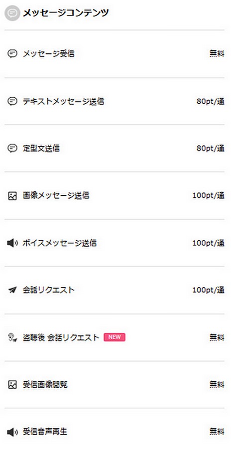 ボイフルの公式料金表2